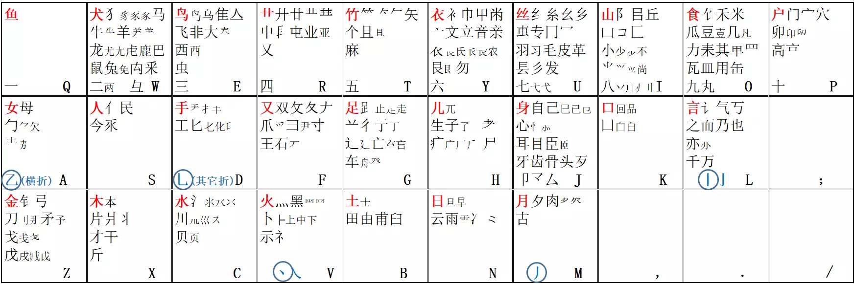 An image